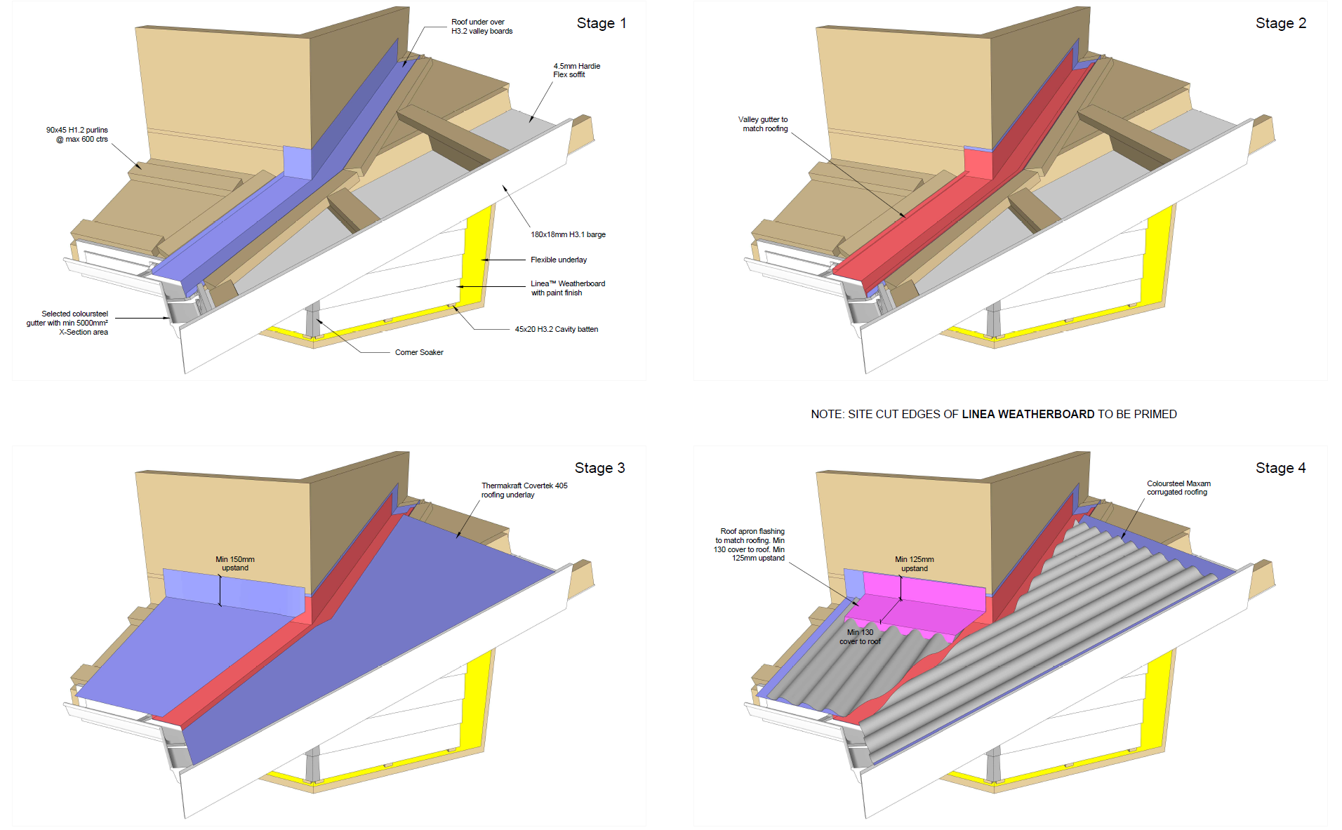 Roof junction details for the Milford reclad